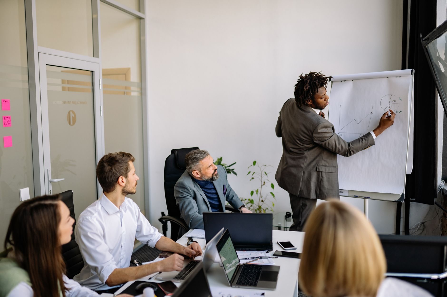 Management e Consulenza Aziendale